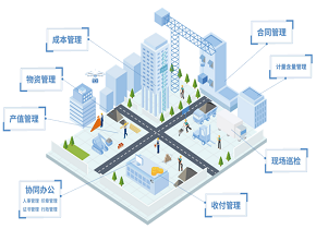 工程办公软件和OA系统有哪些不同